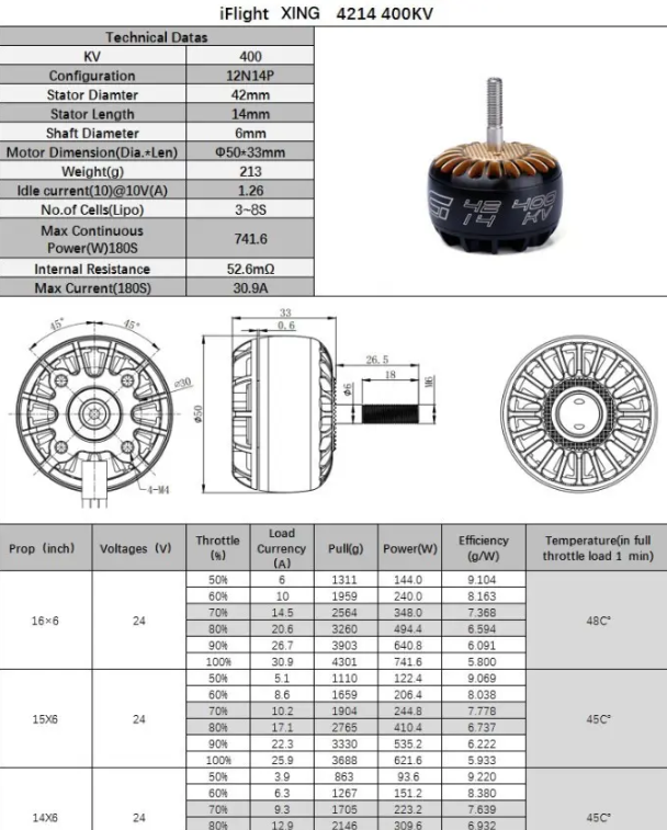 Безколекторні мотори iFlight XING 4214 400KV 400KV X-CLASS