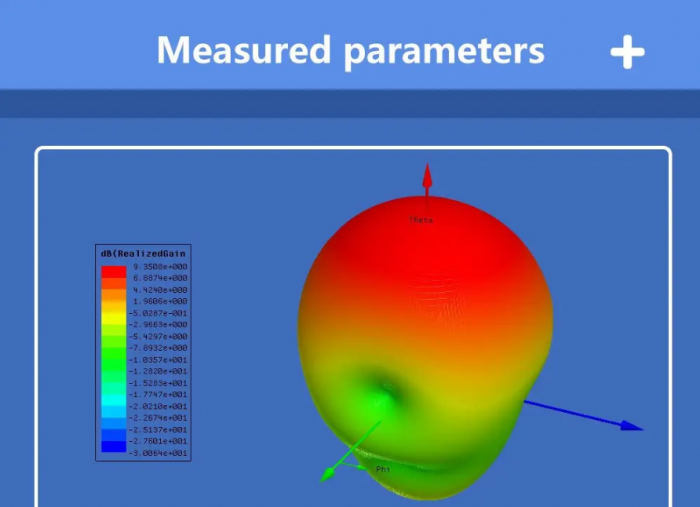 Патч антена Maple Wireless 2.4G 9dBi, RP-SMA Male