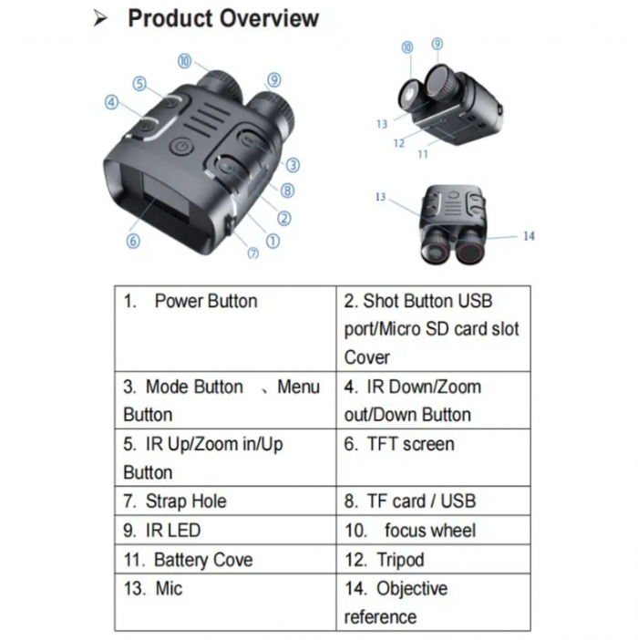 Бінокль нічного бачення Nectronix R18 з ІЧ-підсвічуванням та відео/фото записом