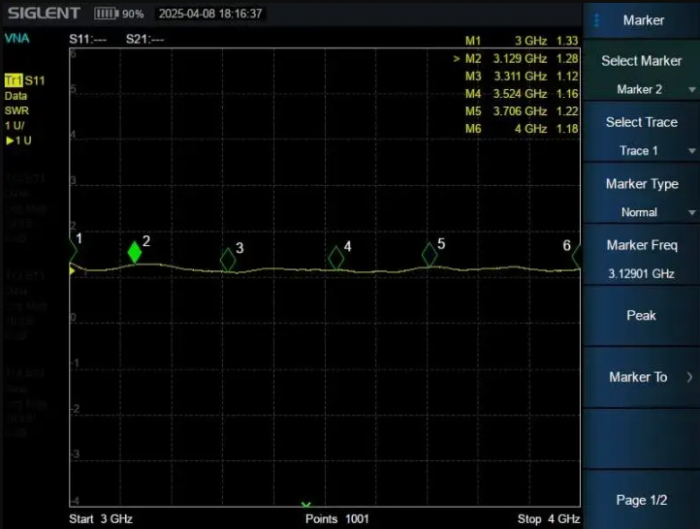Патч-антена Scream Industries 3.3GHz 13.5dBi RHCP SMA