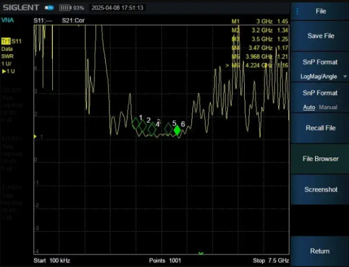 Патч-антена Scream Industries 3.3GHz 13.5dBi RHCP SMA