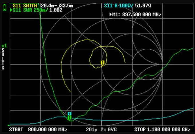 Антена MoXon SMA Male 860-1100 МГц 7.5 dBi