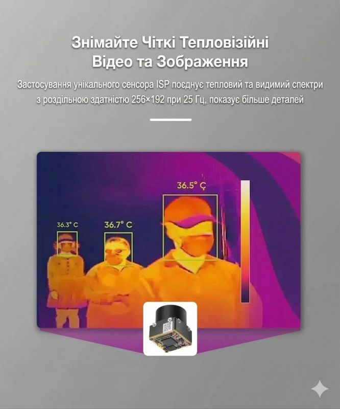 Термальна камера HDANIEE Thermal-camera-256×192