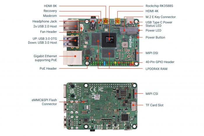 Мікрокомп'ютер ROCK 5 Model A 8GB RAM