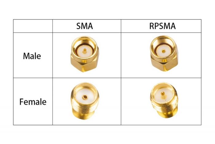 Антенний кабель 7 см (кутовий MMCX – RP-SMA F)