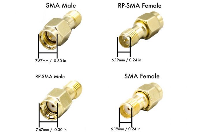 Антенний кабель 7 см (кутовий MMCX – SMA F)