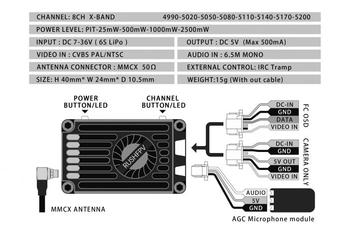 Відеопередавач RushFPV RUSH MAX SOLO X Band 2500mW