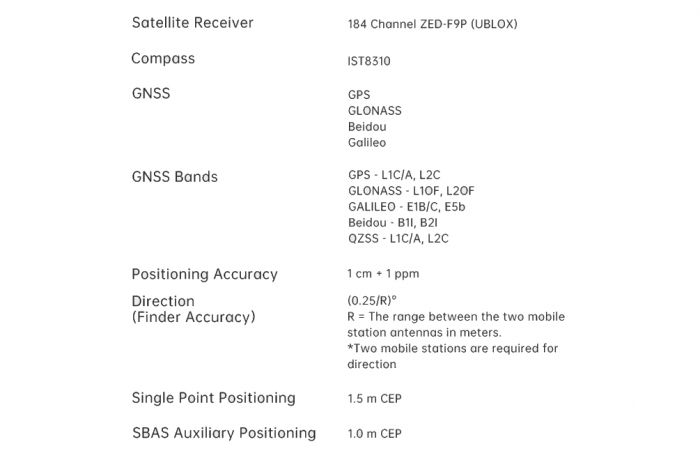 Модуль GPS SIYI F9P RTK Mobile Station Combo