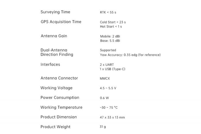 Модуль GPS SIYI F9P RTK Mobile Station Combo