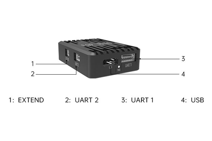 Модуль GPS SIYI F9P RTK Mobile Station Combo