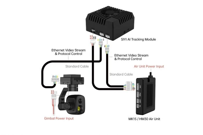 Модуль відстеження SIYI AI Tracking Module II
