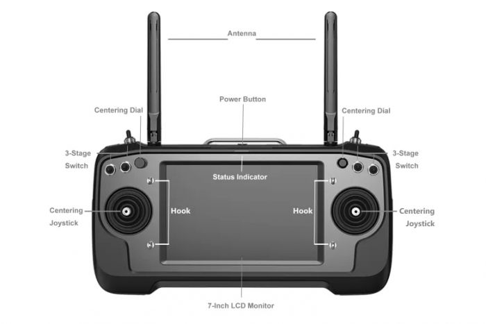 Система керування SIYI MK32 Enterprise HDMI combo