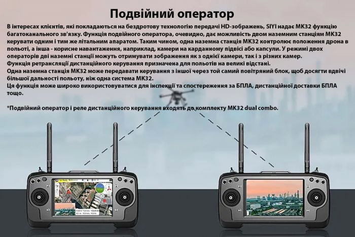 Система керування SIYI MK32 + MK15 DUAL 
