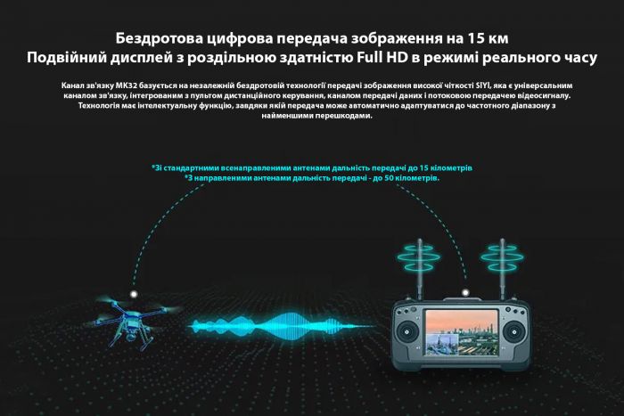 Система керування SIYI MK32 + MK15 DUAL 