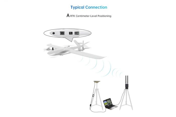 Модуль позиціонування SIYI RTK RM3100 із двома антенами