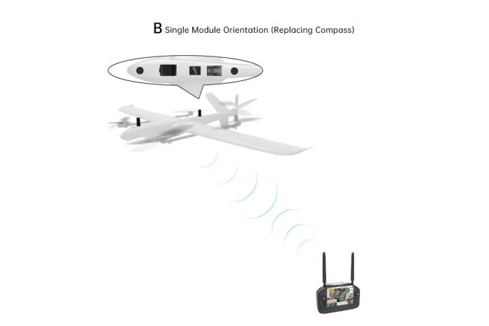 Модуль позиціонування SIYI RTK RM3100 із двома антенами