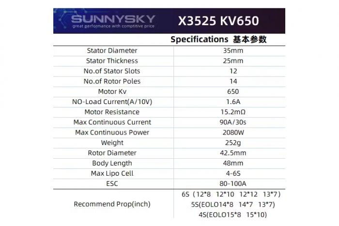Мотор для літаків SunnySky X3525 V3 KV650