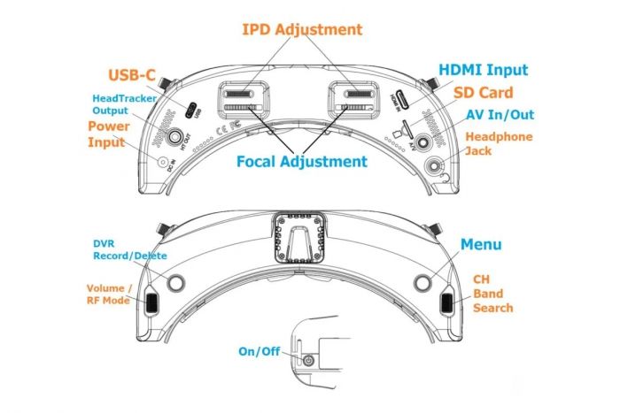 Окуляри FPV Skyzone SKY04X V2 1280x960 5.8GHz