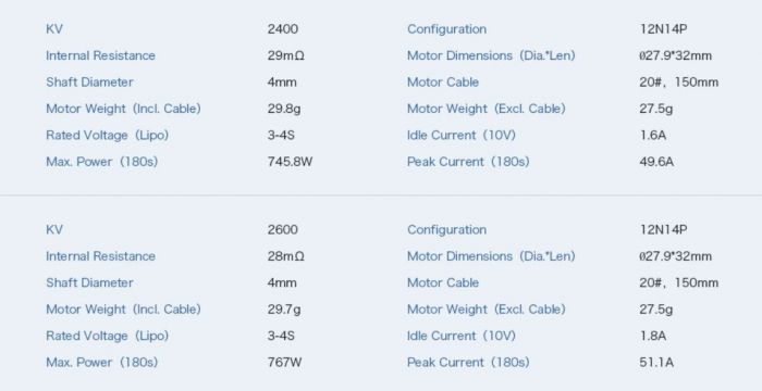 Мотор T-Motor F40 PRO II 2306 2400KV для мультикоптерів (сірий)