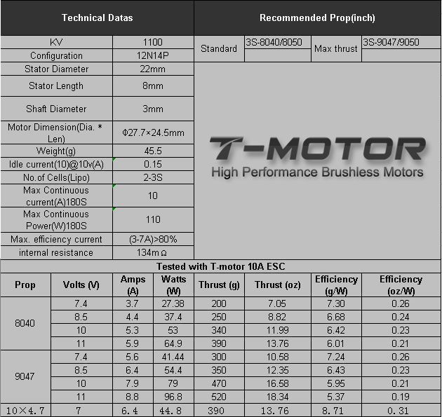 Мотор T-Motor MS2208-18 KV1100 2-3S 110W для мультикоптерів