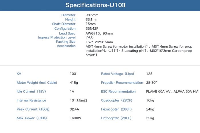 Мотор T-Motor U10 II KV100 1600W для мультикоптерів