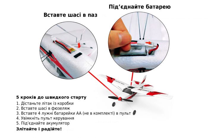 Літак радіокерований VolantexRC Trainstar Mini 761-1 400мм RTF