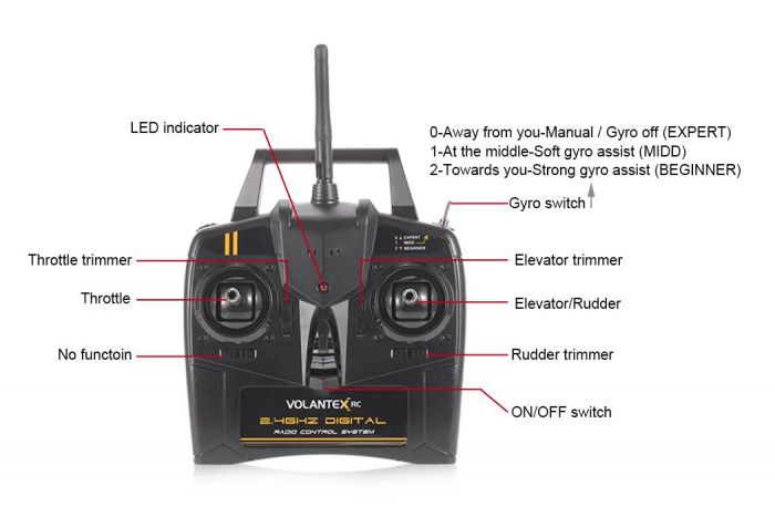 Модель планера на радіокеруванні VolantexRC Ranger 600 з Wi-Fi камерою 600мм RTF