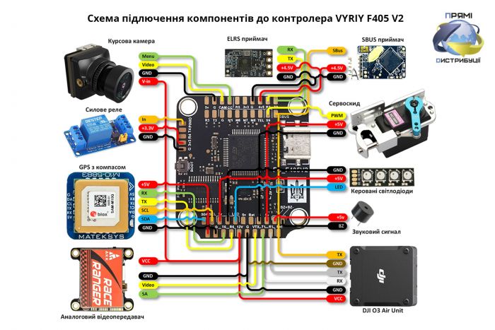 Політний контролер до квадрокоптеру VYRIY F405 V2 BMI270